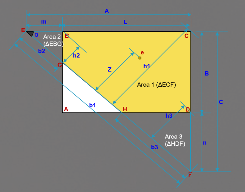 Base pressure calculation diagram